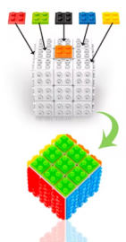 BUILDING BLOCKS CUBE FX7780