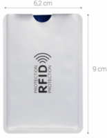 Αντικλεπτική Θήκη Για Προστασία Καρτων με RFID